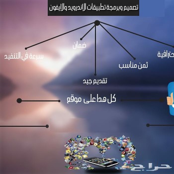تصميم وبرمجة موقع الكتروني 0